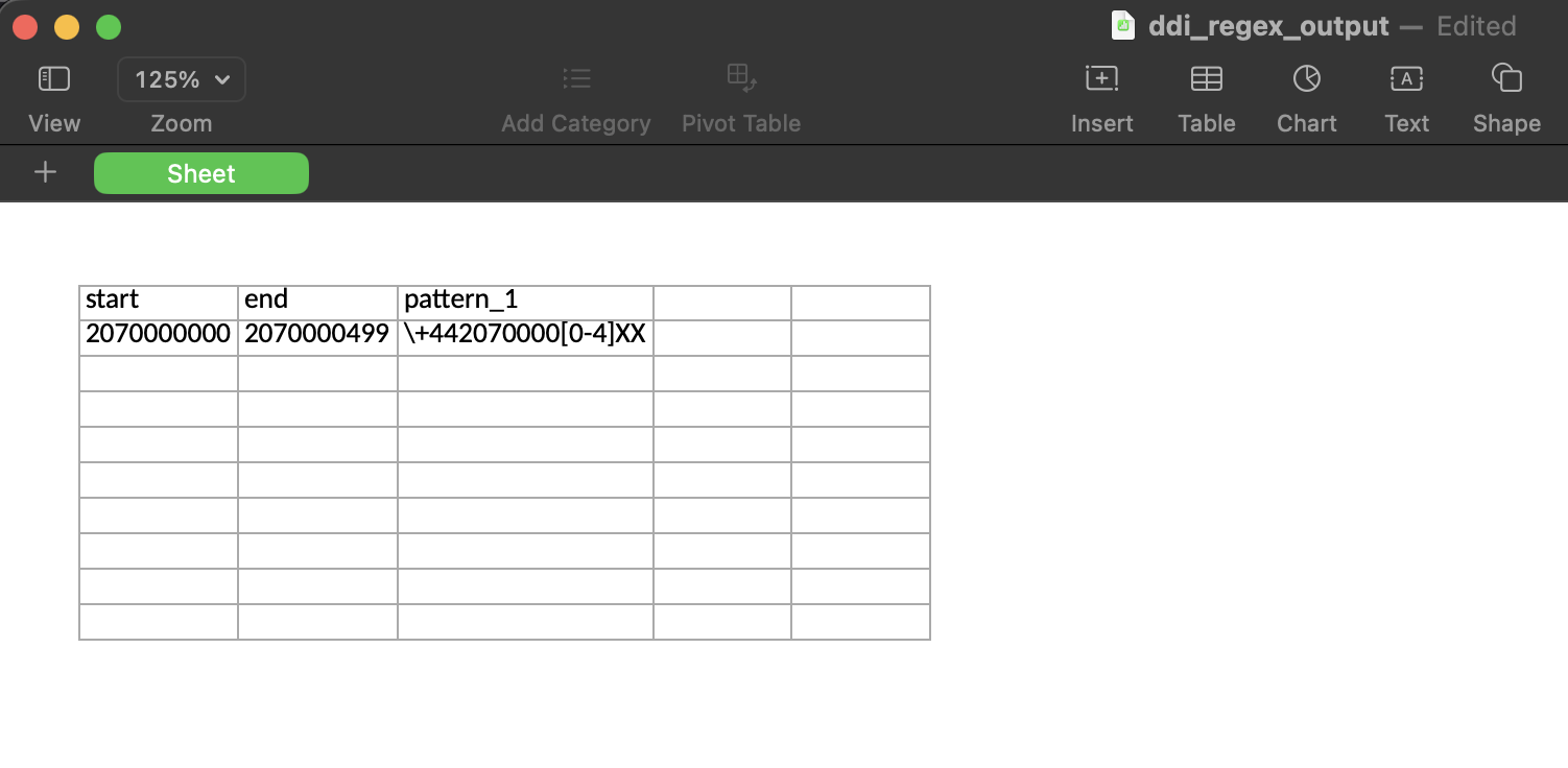 Regex Patterns Generator Excel output